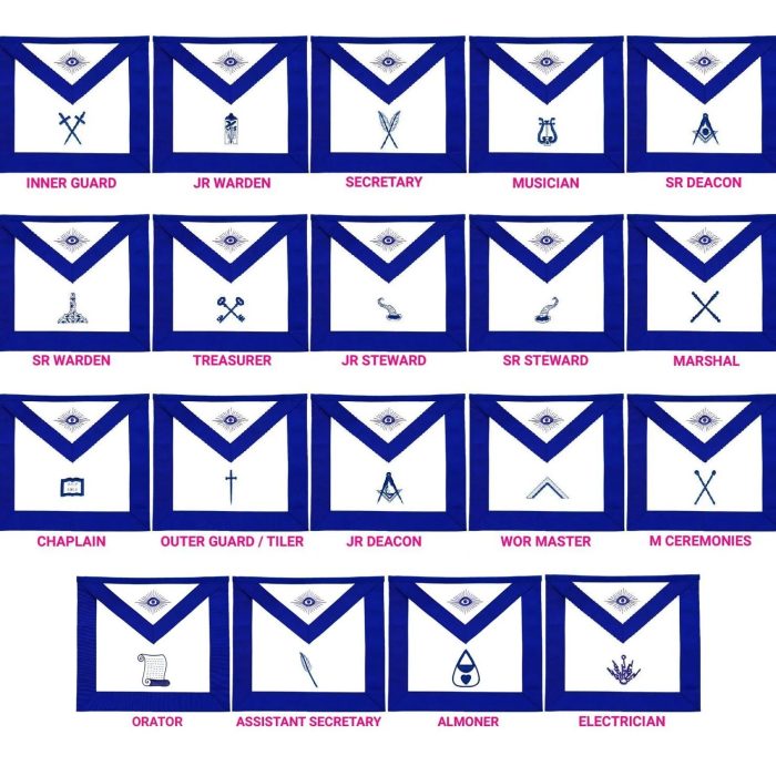 OFFICERS BLUE LODGE OFFICER APRON SET - BLUE RIBBON MACHINE EMBROIDERY (SET OF 19) (22)